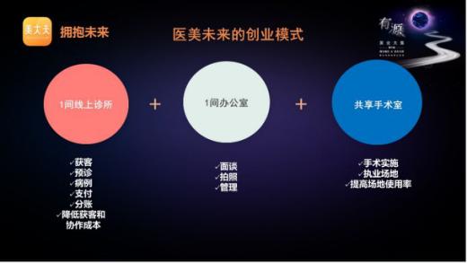 2023美业全国展会,美业峰会2024