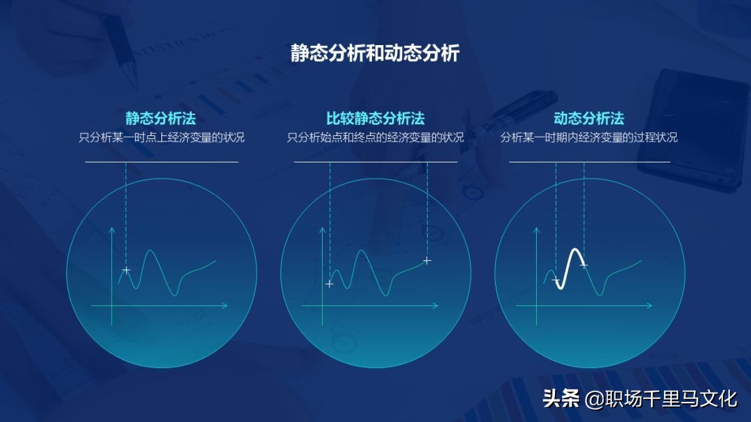 ppt排版技巧超详细,如何做出高大上的ppt模板