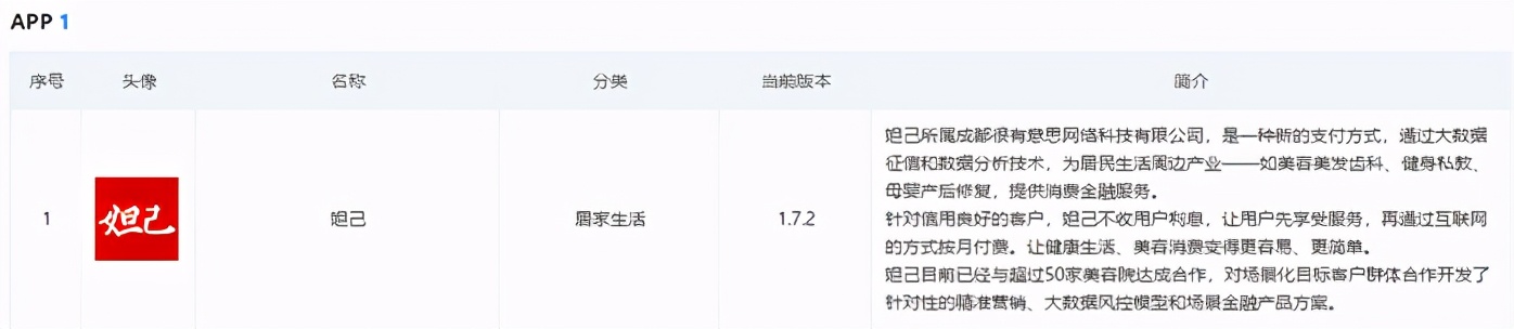整容黑心医院,黑心整容医院事件