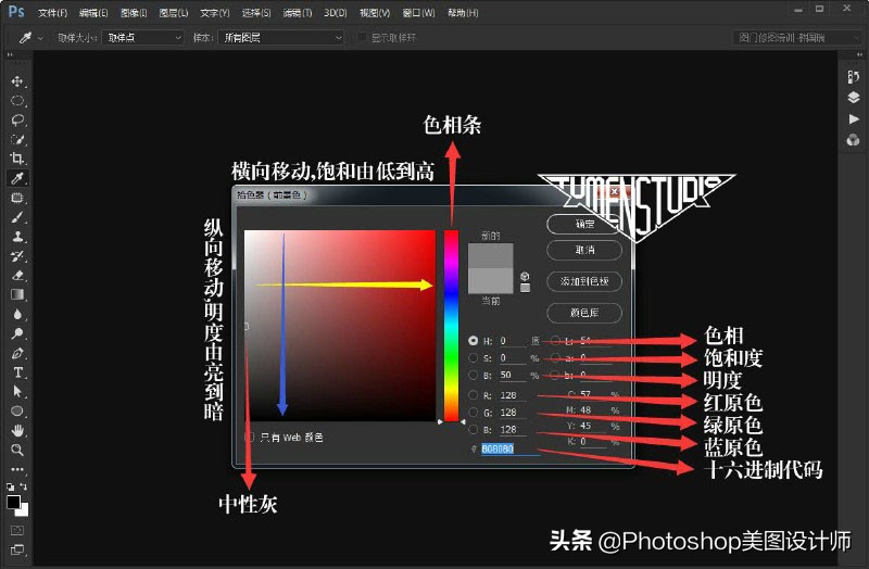 ps修图中性灰磨皮之后怎么看效果,任何照片都可以中性灰磨皮吗