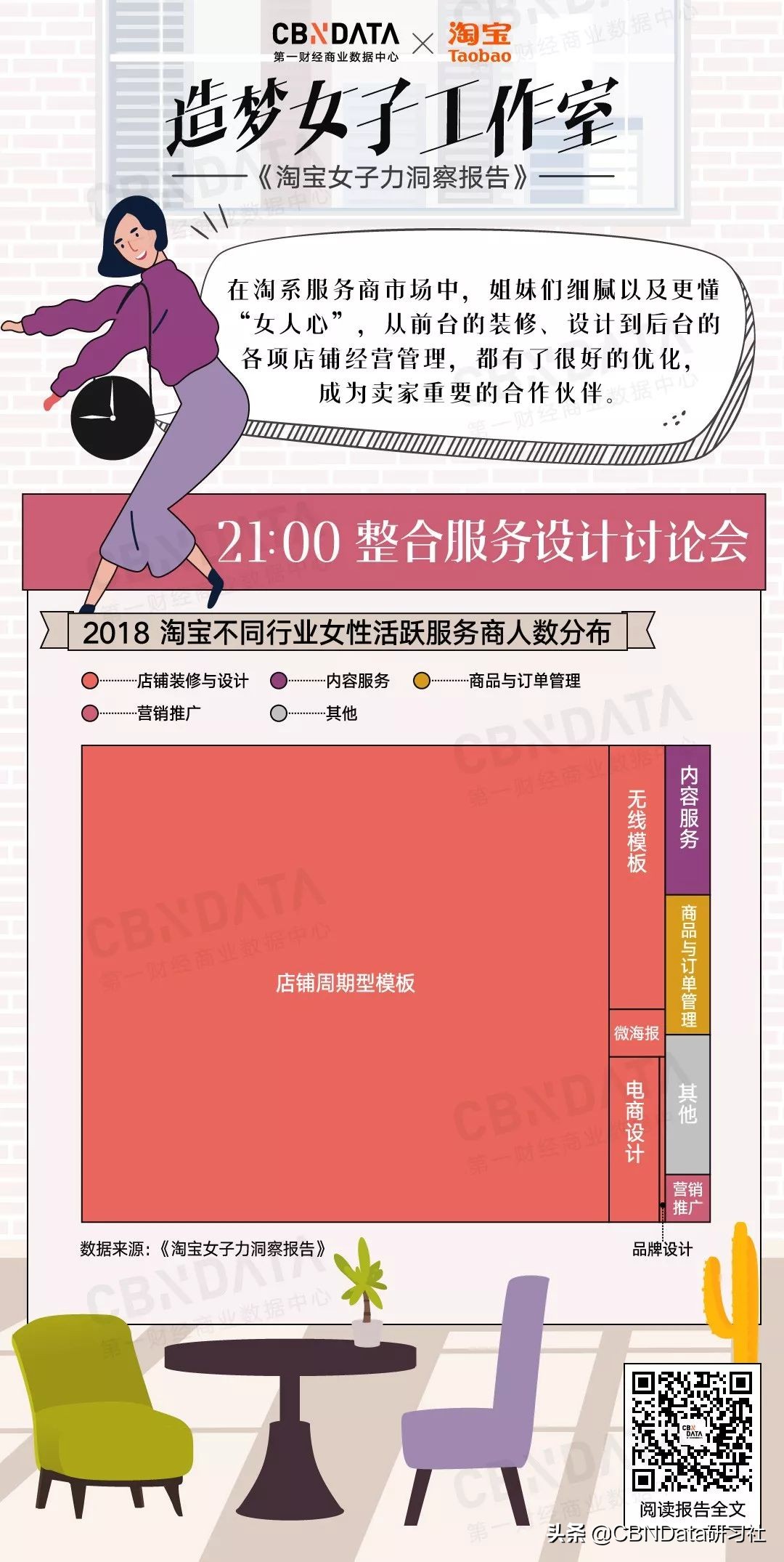 月入百万淘宝客,淘宝卖家月入1万