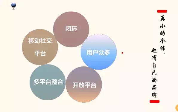 如何运作微信公众号,运营微信公众号如何盈利