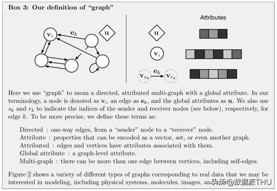 人工智能唐杰讲座,清华计算机教授唐杰