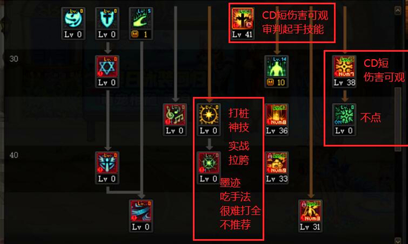 dnf100级圣骑士审判加点,dnf最新圣骑士加点