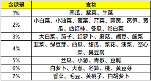 混合油皮男士洗面奶控油祛痘,男士控油淡化痘印洗面奶推荐
