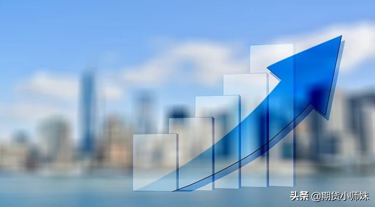 期货k线双盲操盘训练软件,期货裸k线交易系统精髓