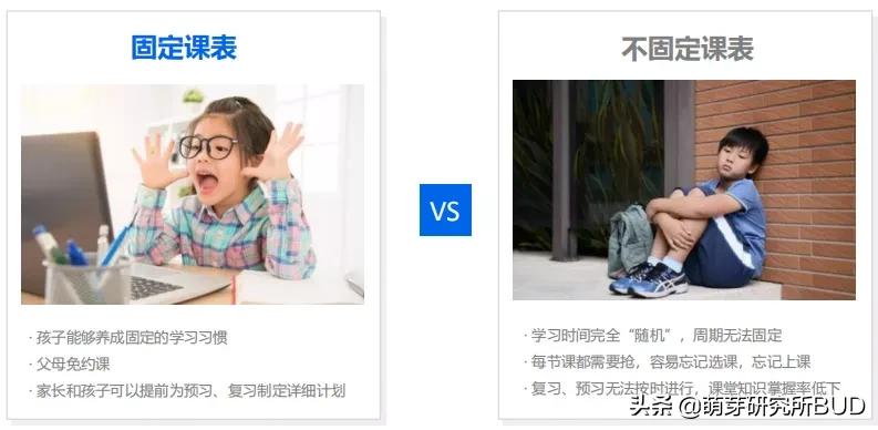 幼儿园3-6岁英语启蒙课程,国际幼儿园英语对孩子有什么帮助