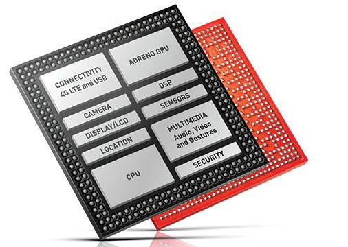 英雄联盟手游低配手机高画质,英雄联盟手游对手机版本最低要求