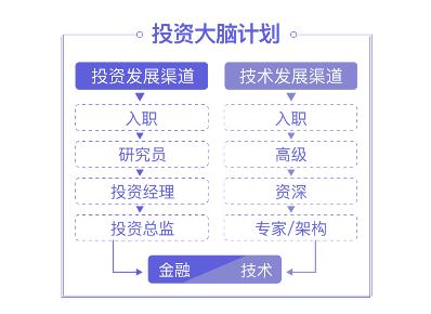 遇见杰出雇主文化,遇见杰出雇主江苏