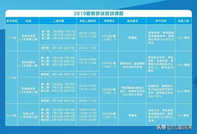 深圳游泳教练培训学校有哪些,深圳成人游泳培训班哪里好