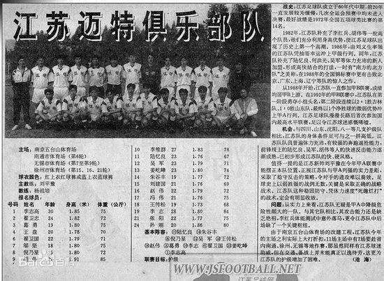 1995甲a时期经典画面,1994年甲a球队