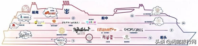 海洋光谱号游日本,海洋光谱号东南亚5日游行程如何