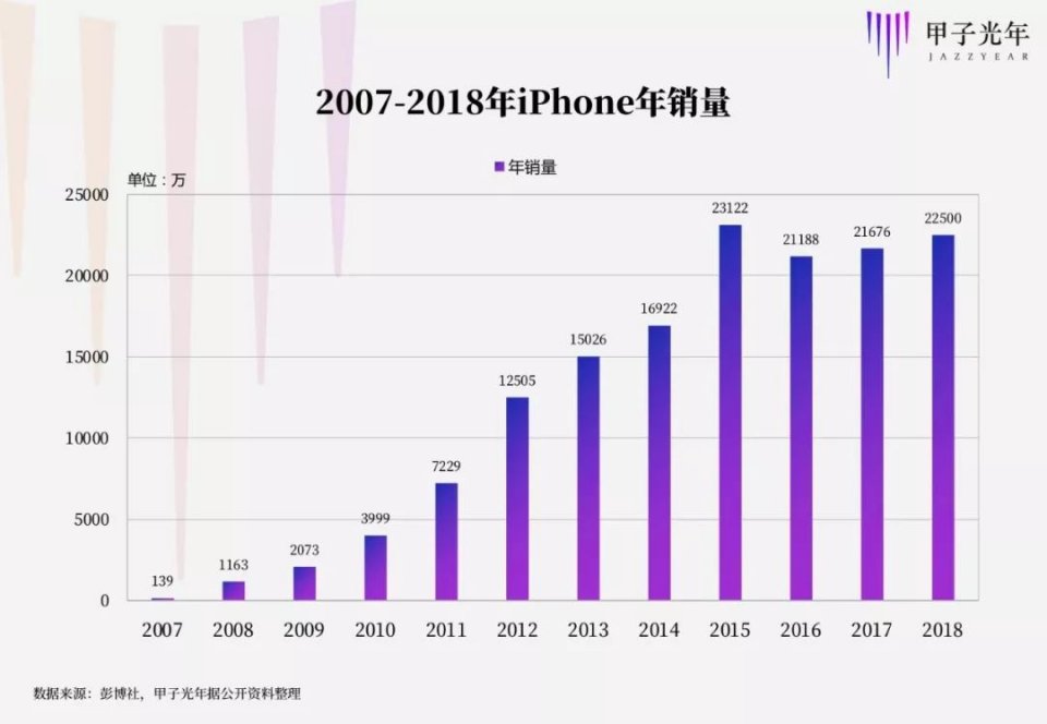 智能音箱200以内,2024年要发布的智能音箱