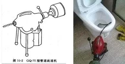 排水管道维护和保养方法,给排水管道安装的基础知识
