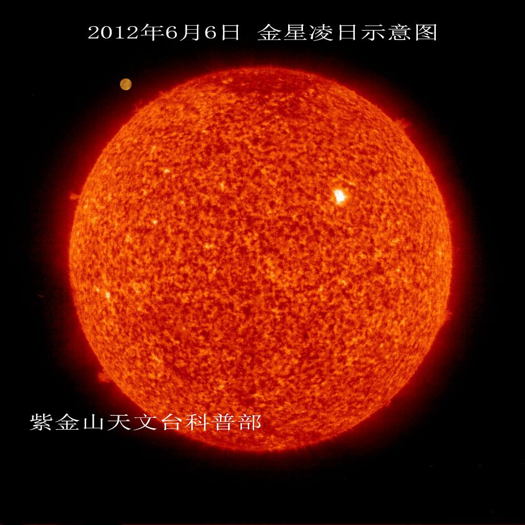 宇宙哪个星球有黄金,宇宙上有黄金星球