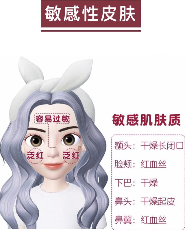 闺蜜洁面必备清单,闺蜜私藏东西大全