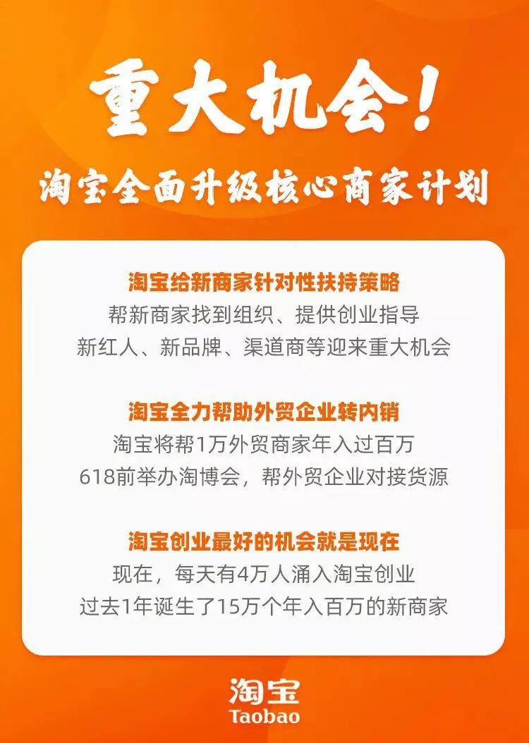 在淘宝做电商怎么样,做淘宝需要什么服务
