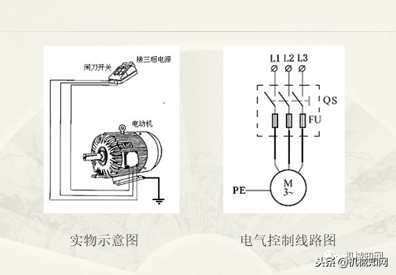 电气控制与plc应用技术视频教程,电气控制与plc应用技术原理图讲解