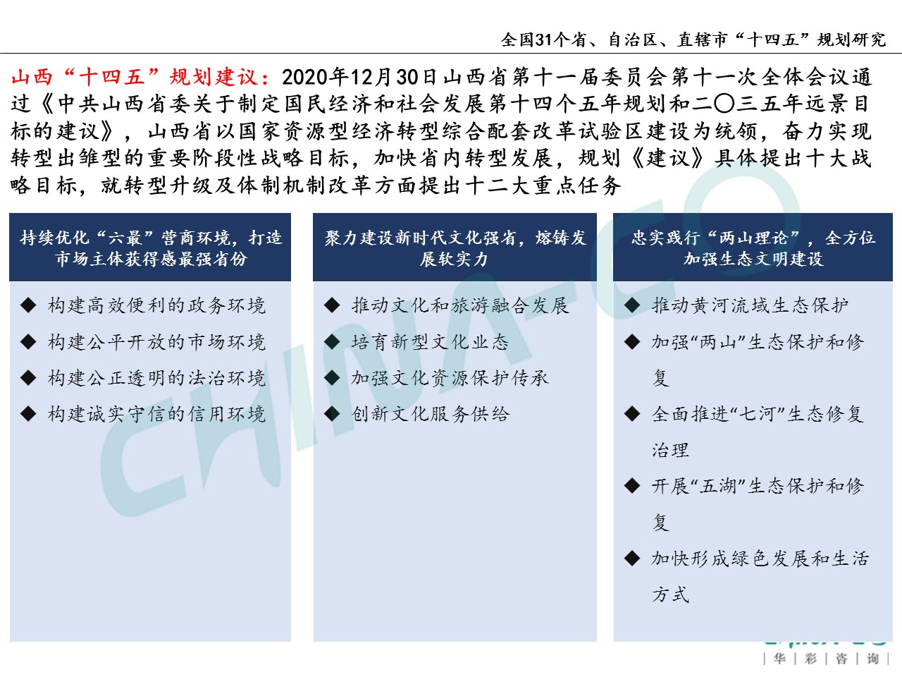 十四五规划两个区,县区十四五规划和2035年远景目标