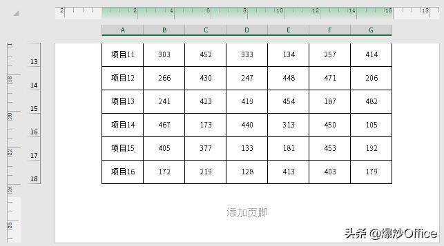excel页眉页脚怎样设置的好看,excel页眉页脚怎么设置全部一样