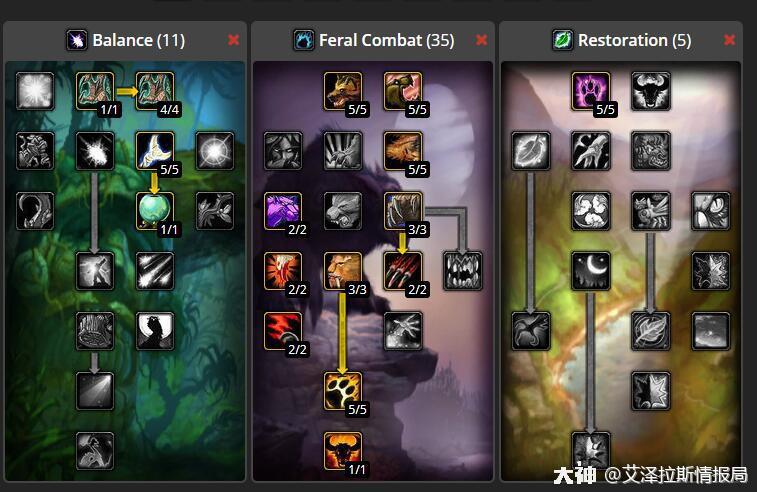 魔兽世界60级年代德鲁伊厉害吗,90版本魔兽世界德鲁伊详细介绍