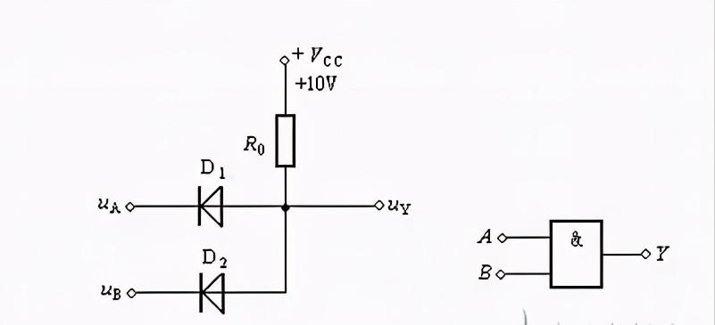 二极管原理动画演示,二极管原理和用途