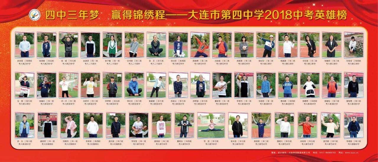 大连第四中学2019中考,大连第四中学地址