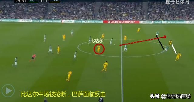 塞蒂恩传控足球,为了传播文化而传播文化有必要吗