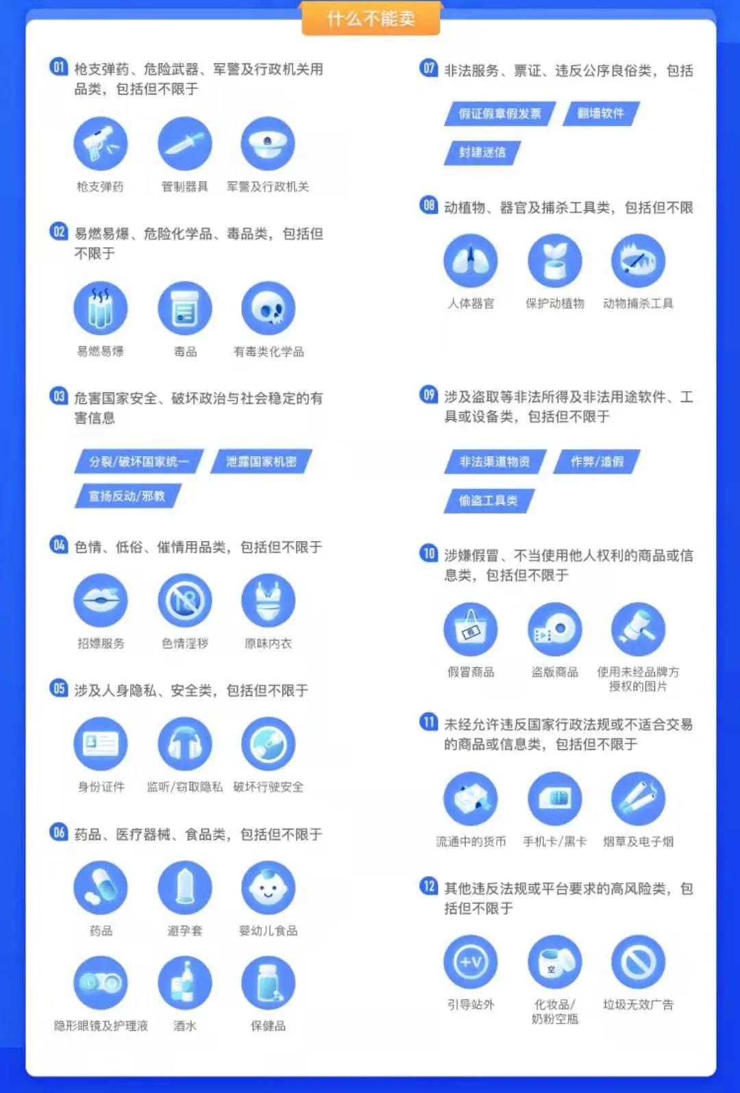 闲鱼选类目技巧,闲鱼新手怎么选商品