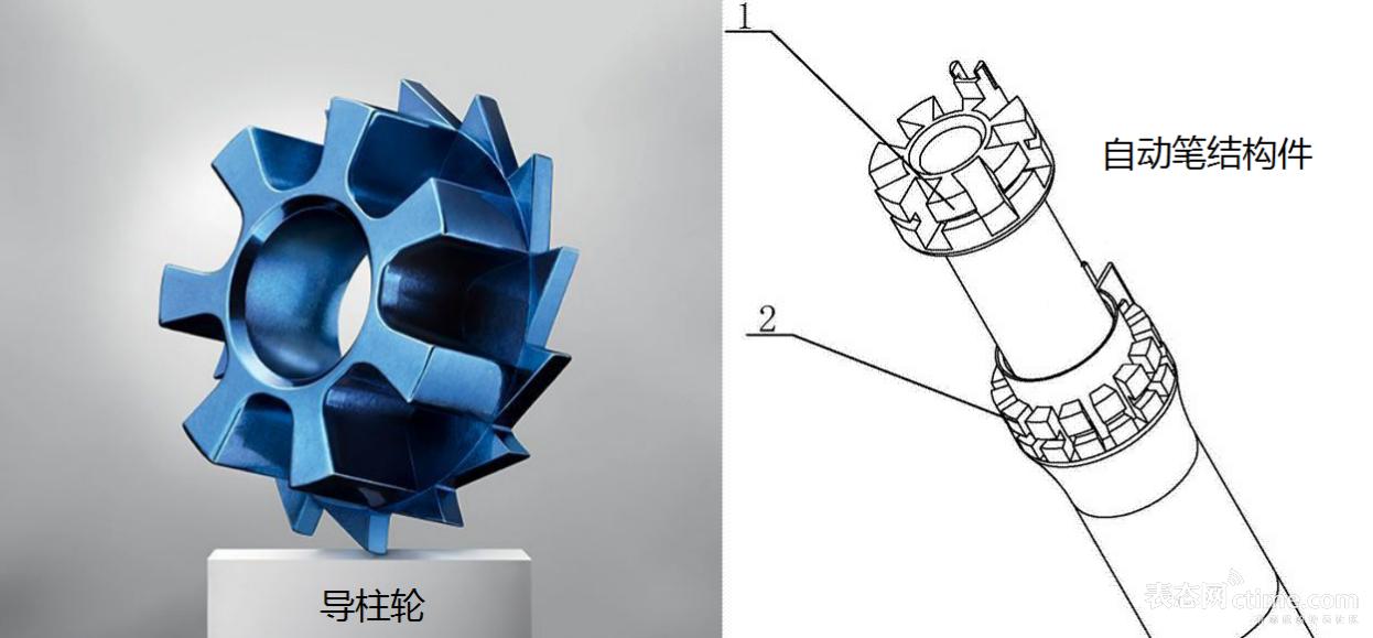 都是“尾款人”，看看我买过的“计时码表”谁最强？