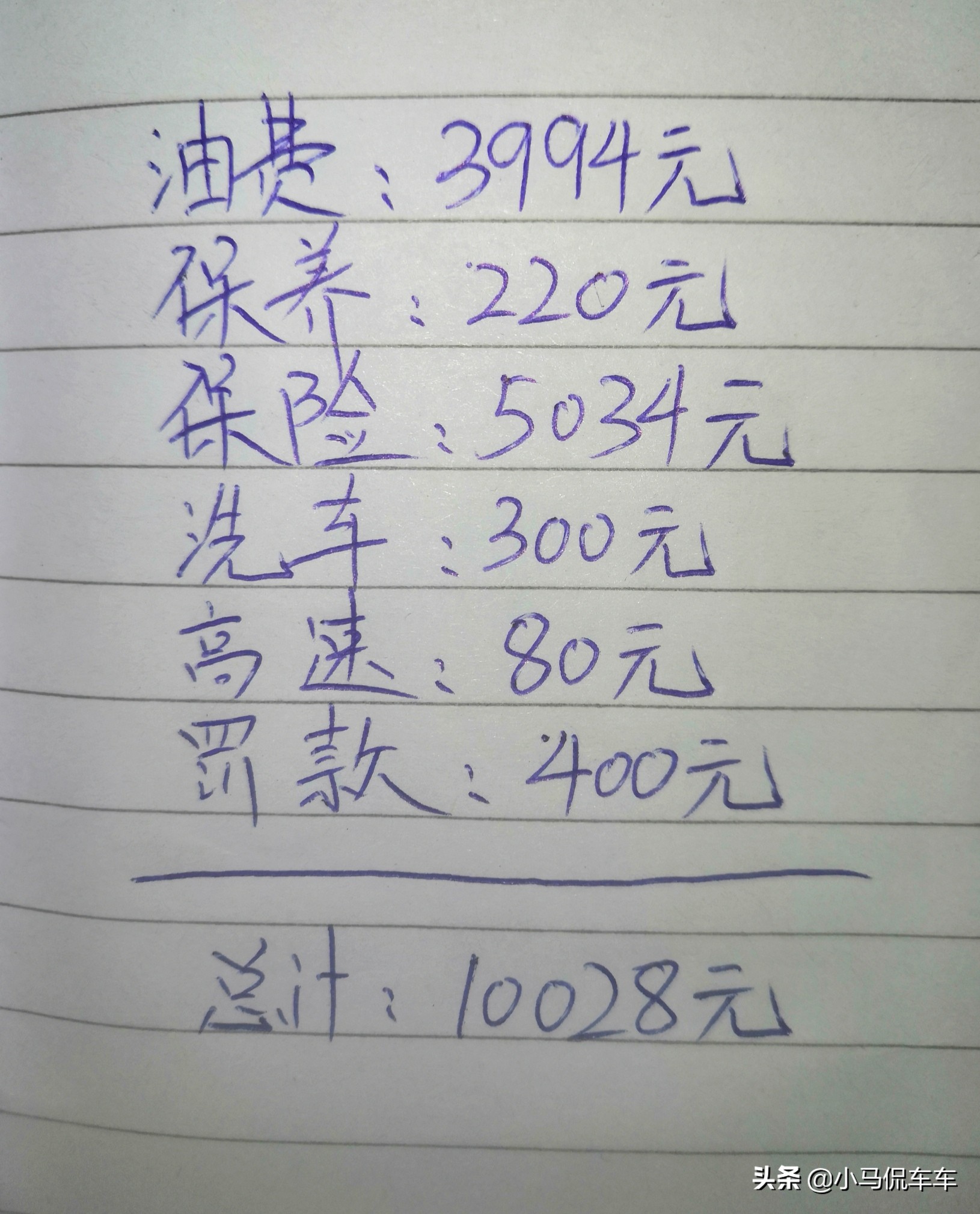 哈弗h62019款两万公里保养花费,全新哈弗h6真实用车感受