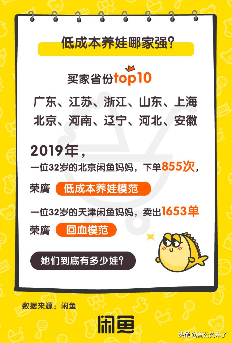 闲鱼出售母婴产品,闲鱼母婴低价套路