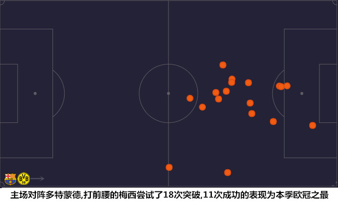 梅西凭什么拿2023最佳球员,梅西为什么能拿这么多金球奖