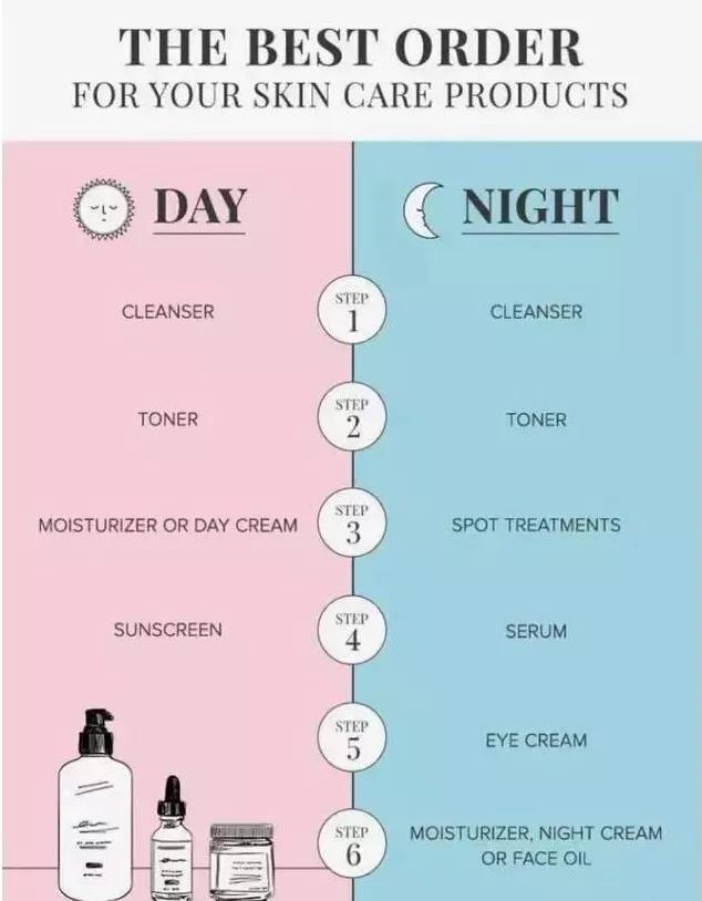 无辐射面霜推荐,性价比高的滋润面霜推荐