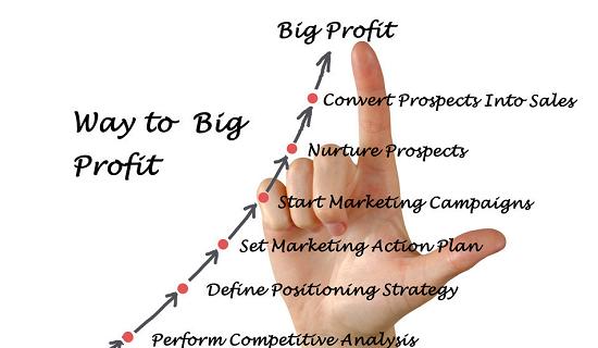 全棉时代崛起的背后：从亏损2亿到年销30亿，口碑营销做对了什么