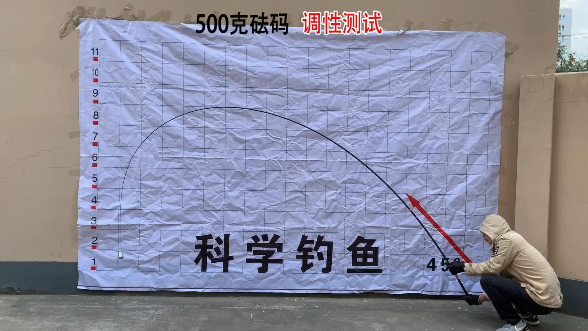 佳钓尼伏魔鱼竿钓鱼视频,佳钓尼伏魔霸道轻量大物竿7.2测评