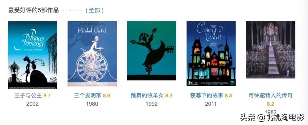 推荐电影儿童节,儿童节看的电影