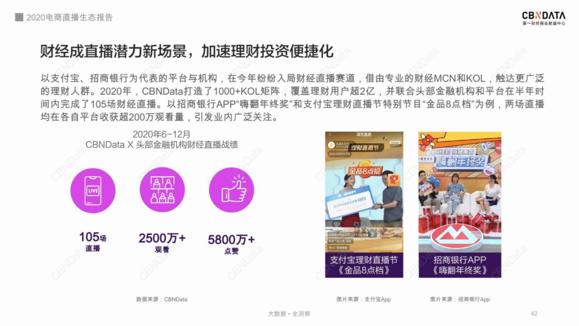 董小姐直播卖货全集,董小姐直播带货7亿