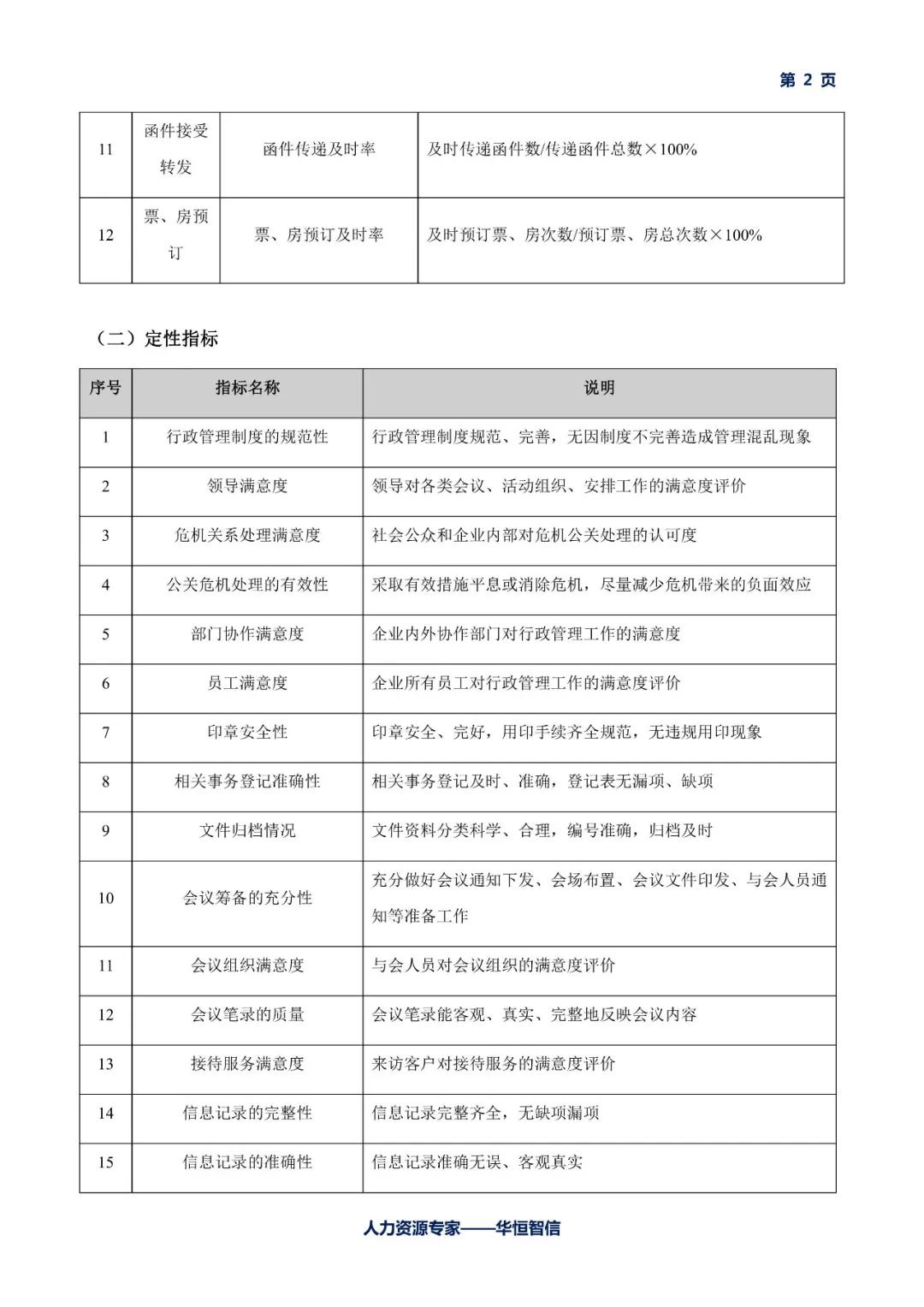 鍓嶅彴琛屾斂涓撳憳鍔╃悊,鍓嶅彴琛屾斂鍔╃悊涓撳憳