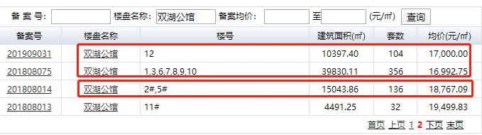 合肥买房的十个建议,在合肥买房视频