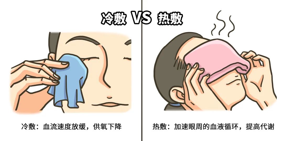 黑眼圈严重怎么办才能彻底去除,黑眼圈严重怎么办快速去除