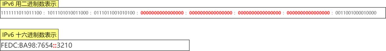 ip网络技术的基础知识,ip基础知识快速入门第四讲