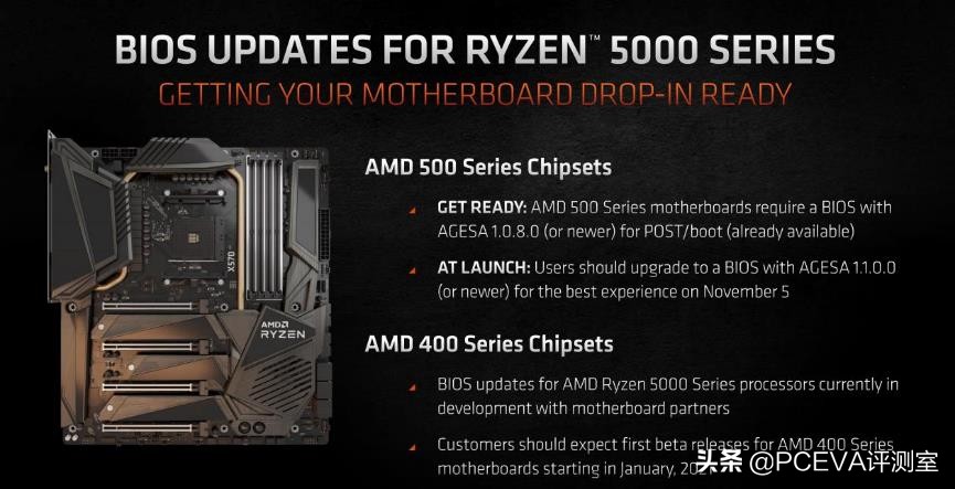 锐龙73800x对比锐龙55600x,锐龙75800h和锐龙76800h