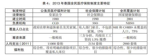 保险成为入境通行证，背后的逻辑是什么？|兴罗棋布