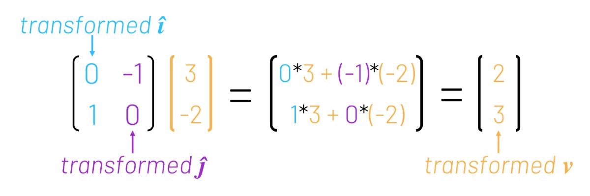 线性代数a难还是b难,为什么线性代数不一定有解