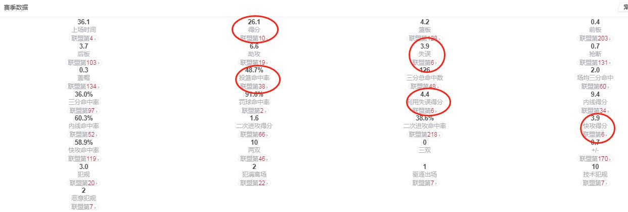 德文布克德安德烈,德文布克保罗太阳