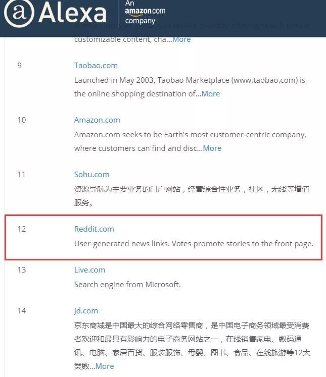 有哪些外国公司被腾讯投资了,被腾讯投资的公司