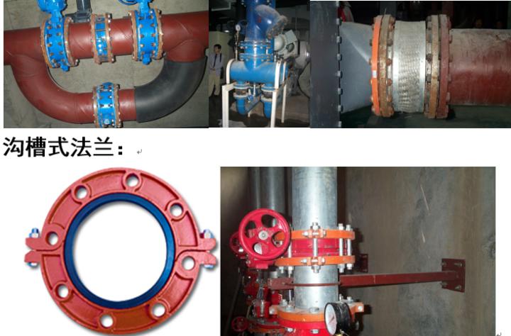 天正给排水怎么计算管道,给排水管道压力测量方法