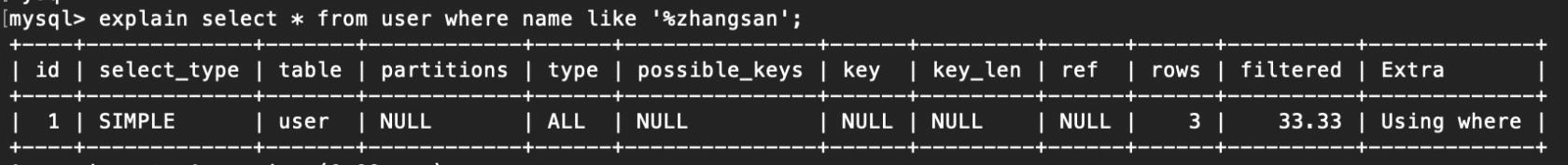 Mysql索引失效的原因,mysql索引失效问题7种场景总结