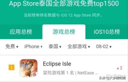 网易养猪,网易现在养猪怎么样了